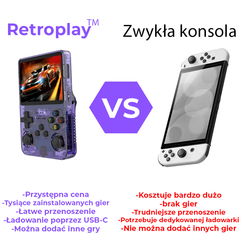 Retroplay™ - Przenośna konsola do gier